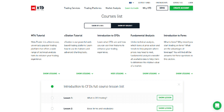 Academia de Trading XTB Academia de Trading XTB